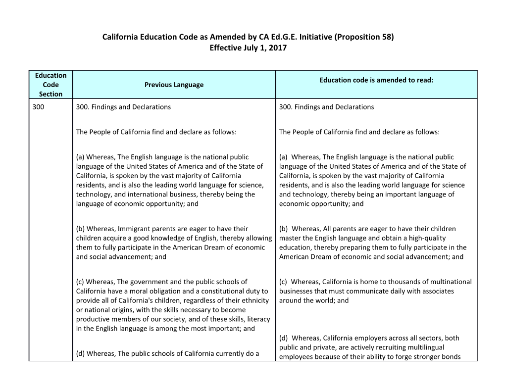 California Education Code As Amended by CA Ed.G.E. Initiative (Proposition 58) Effective