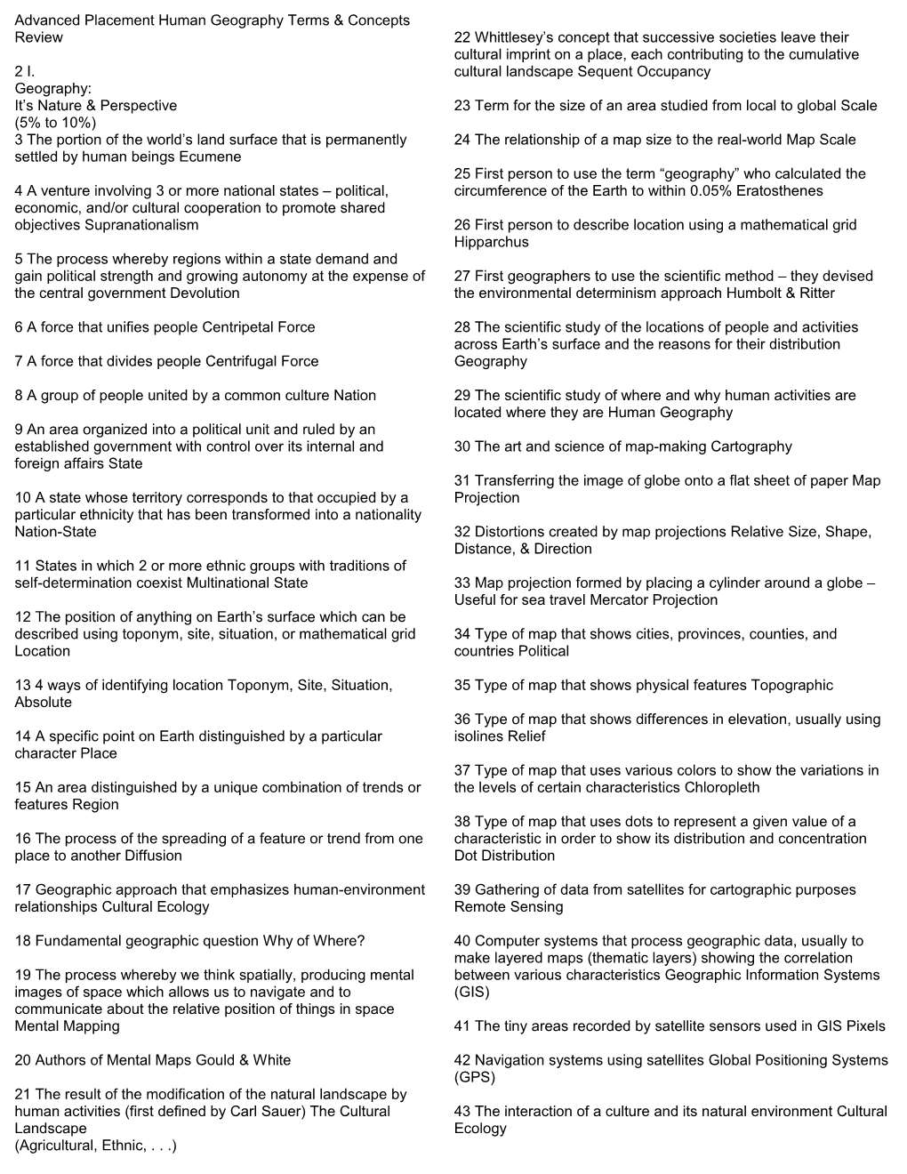 Advanced Placement Human Geography Terms & Concepts