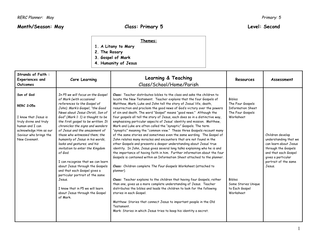 Month/Season: May Class: Primary 5Level:Second