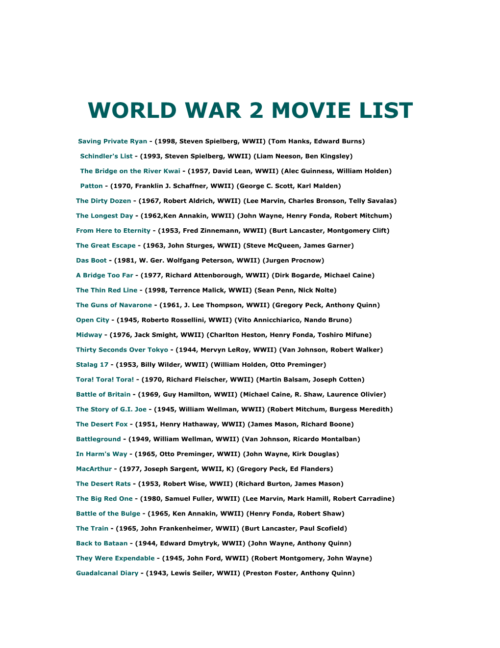 World War 2 Movie List