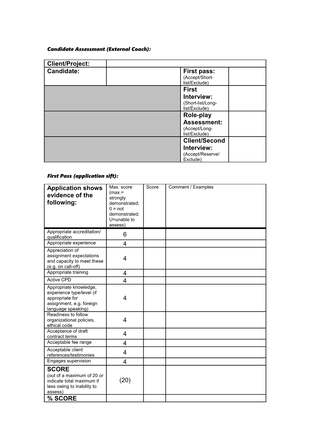 Candidate Assessment (External Coach)