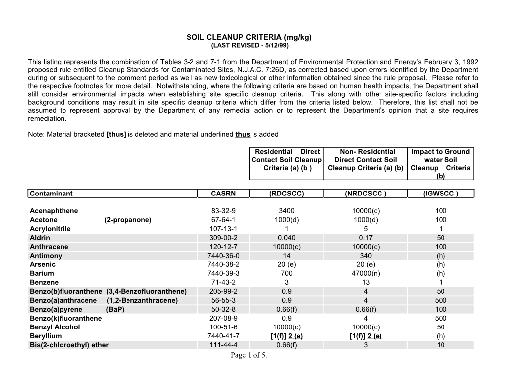 This Listing Represents the Combination of Tables 3-2 and 7-1 from the Department Of