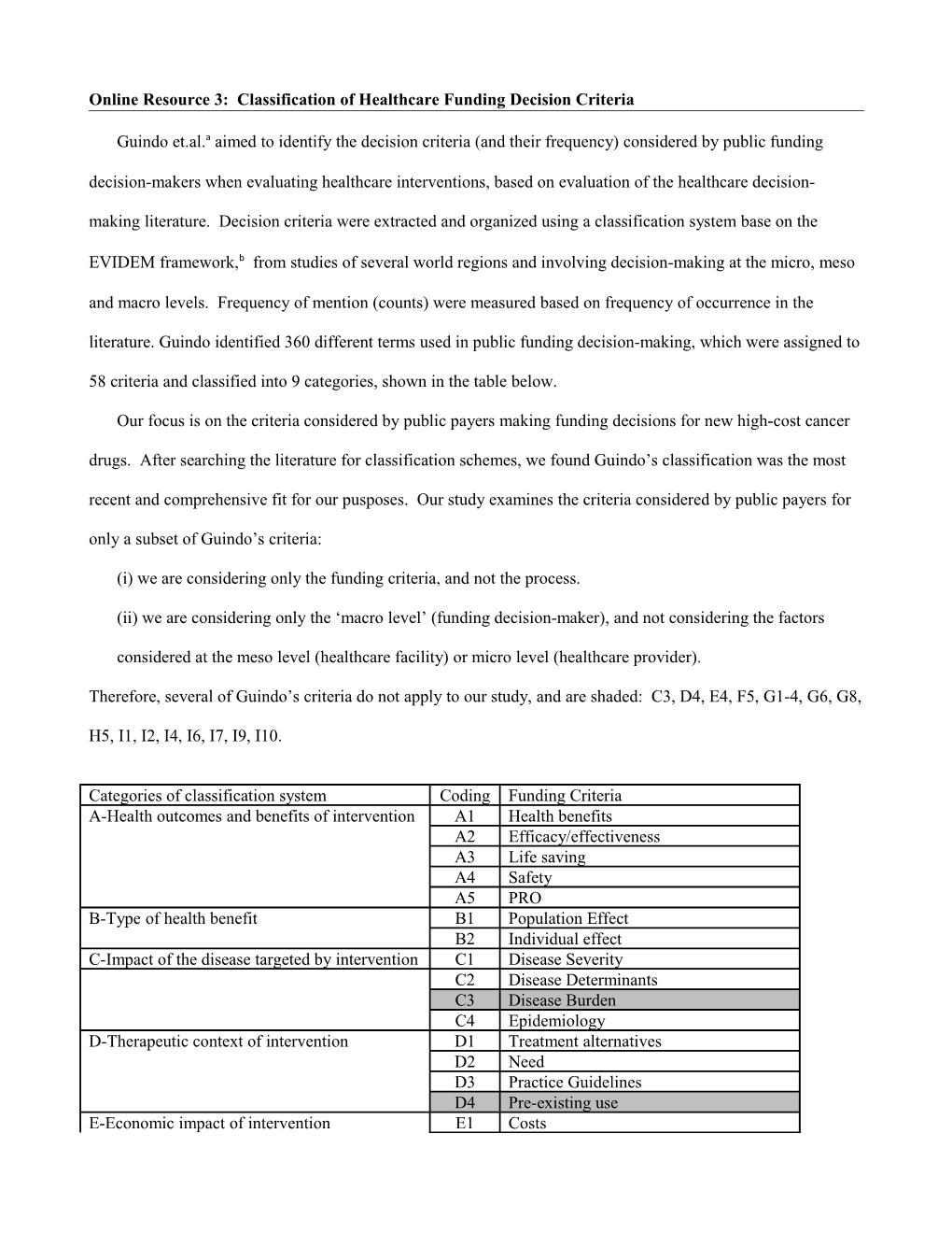 Online Resource 3: Classification of Healthcare Funding Decision Criteria