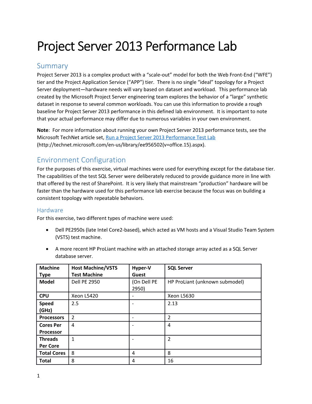 Project Server 2013 Performance Lab