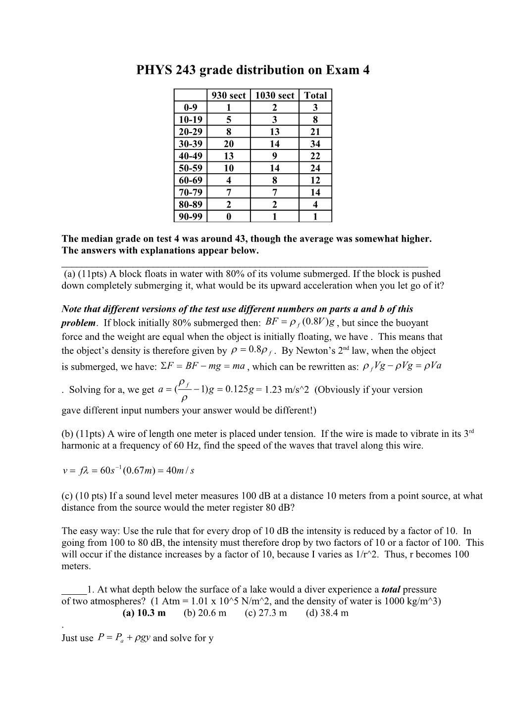 PHYS 243 Grade Distribution on Exam 4