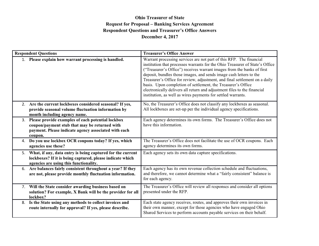 Request for Proposal Banking Services Agreement