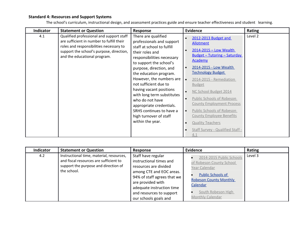 Standard 4: Resources and Support Systems