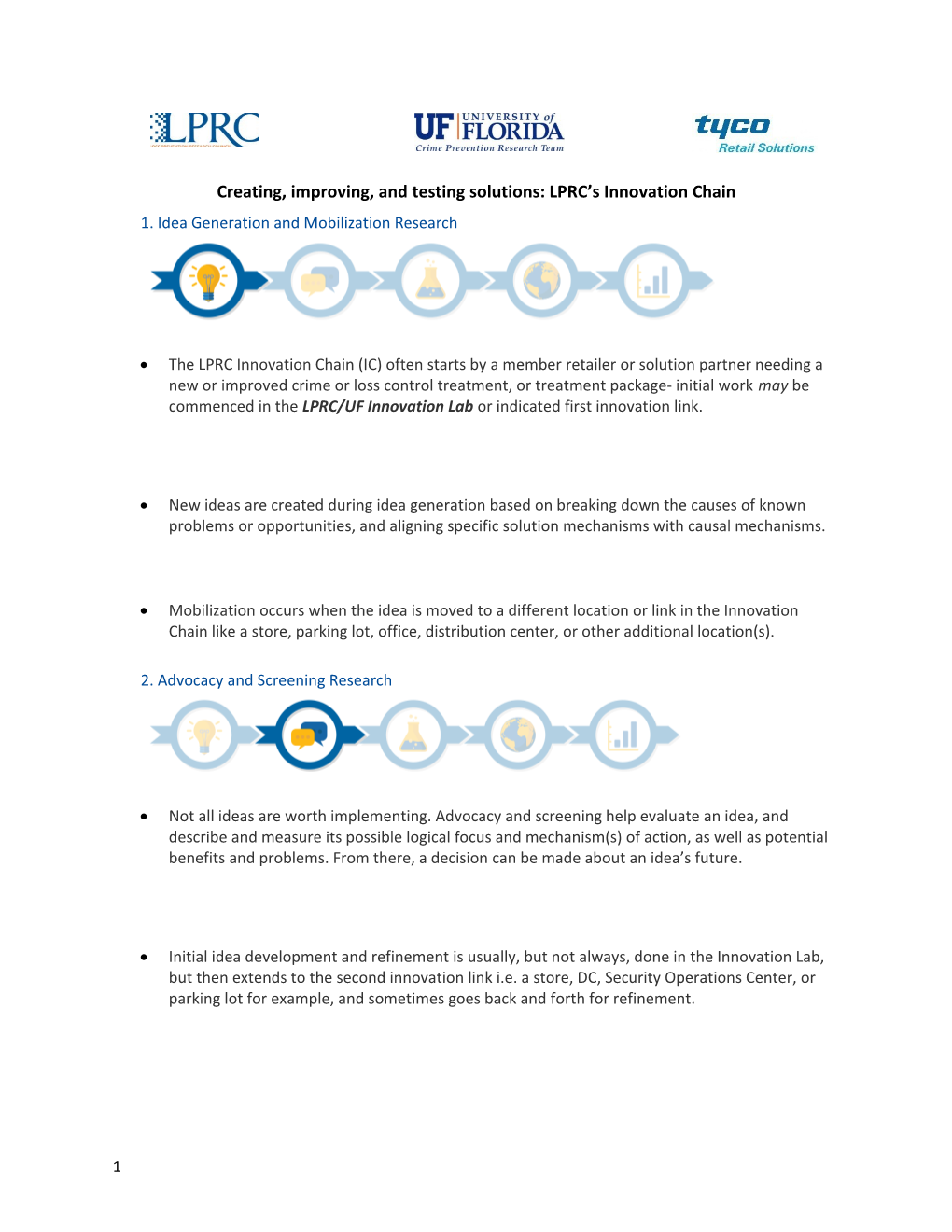 Creating, Improving, and Testingsolutions: LPRC S Innovation Chain