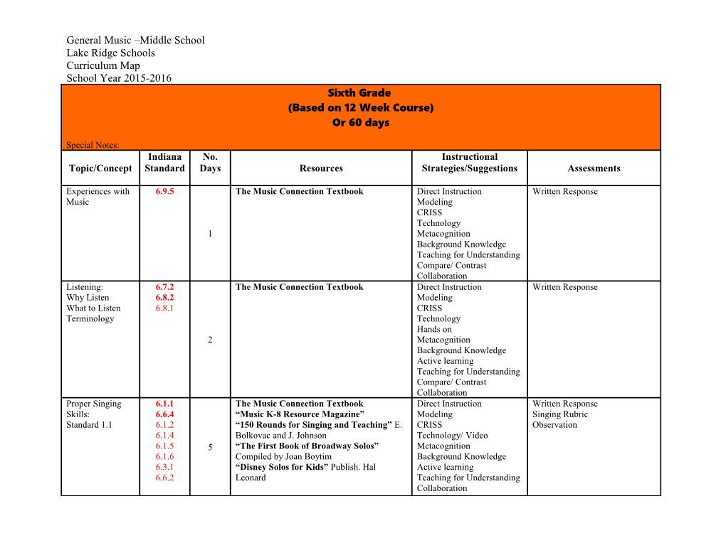 Quarter 1 (XX Instructional Days)