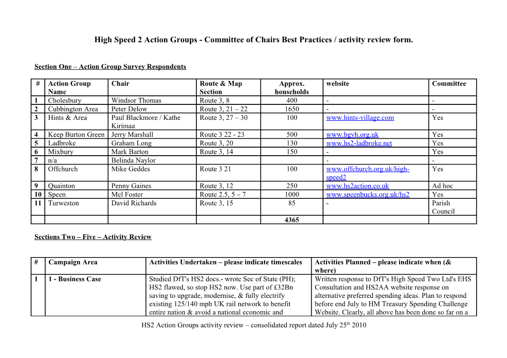 High Speed 2 Action Groups - Committee of Chairs