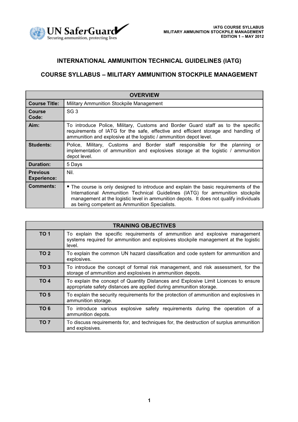 International Ammunition Technical Guidelines (Iatg)