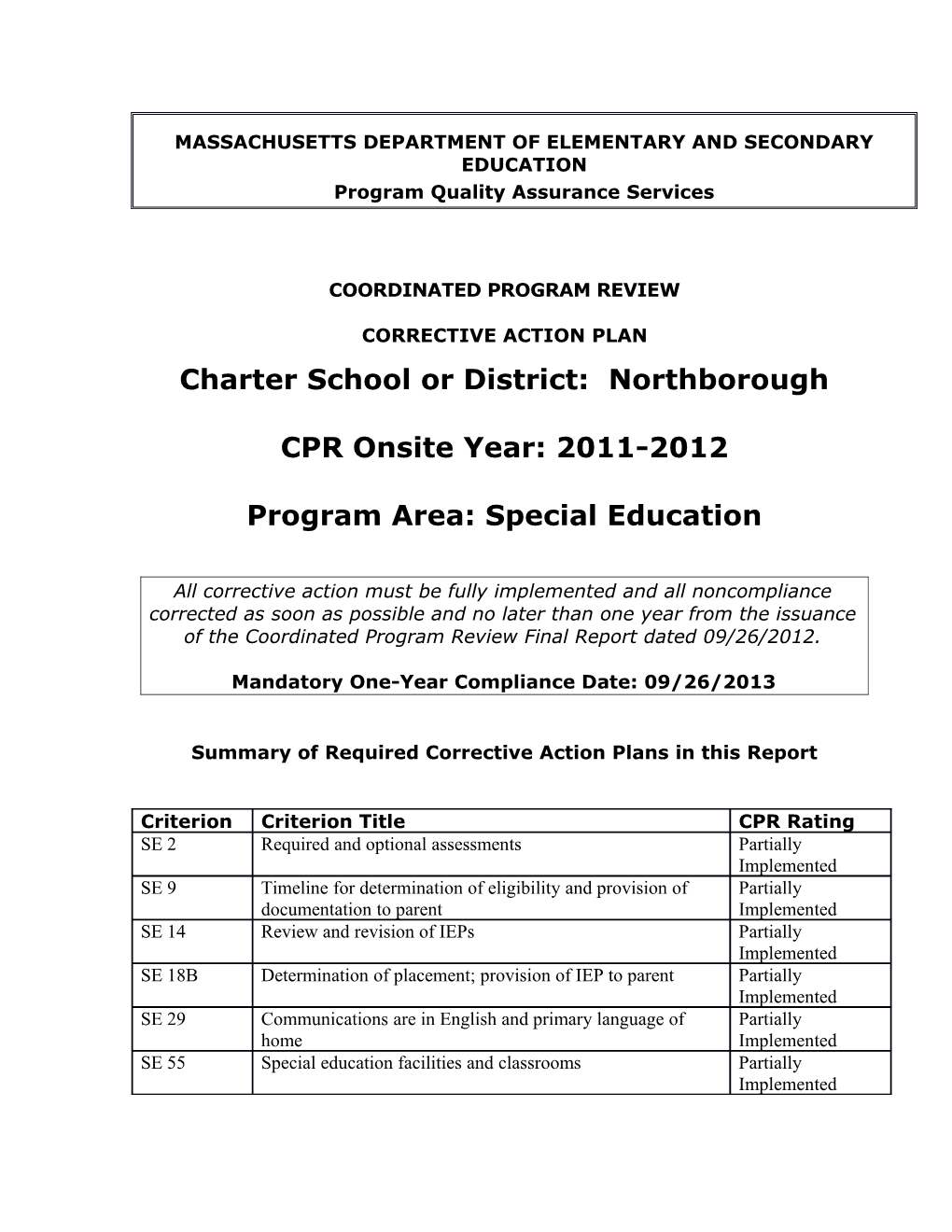 Northborough Public Schools CAP 2012