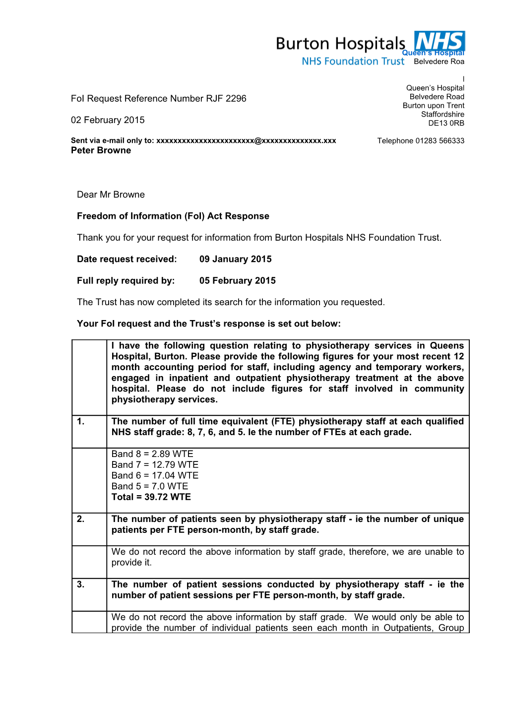 Freedom of Information (Foi) Act Response