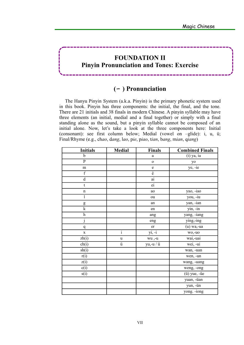 Pinyin Pronunciation and Tones: Exercise