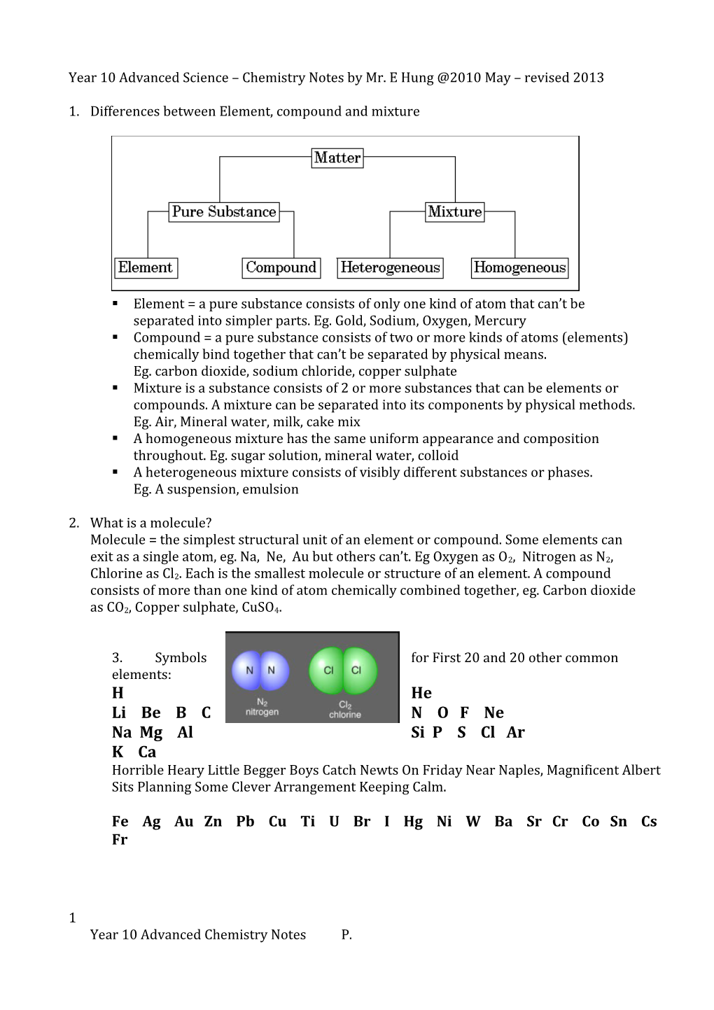 Year 10 Advanced Science Chemistry Notes by Mr. E Hung 2010 May Revised 2013