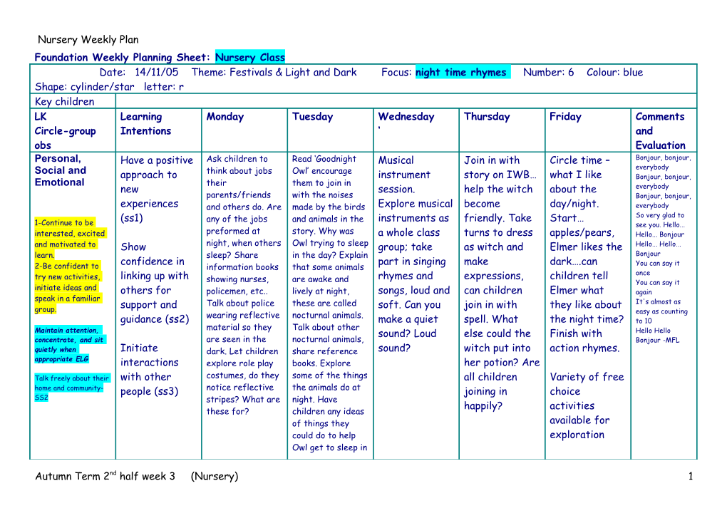 Foundation Weekly Planning Sheet: Nursery Class