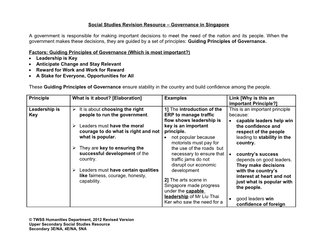 Social Studies Revision Resource Governance in Singapore