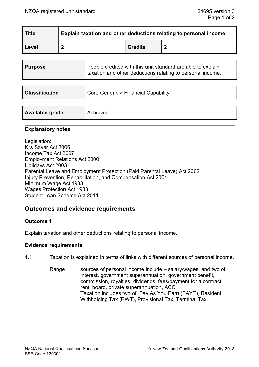 24695 Explain Taxation and Other Deductions Relating to Personal Income