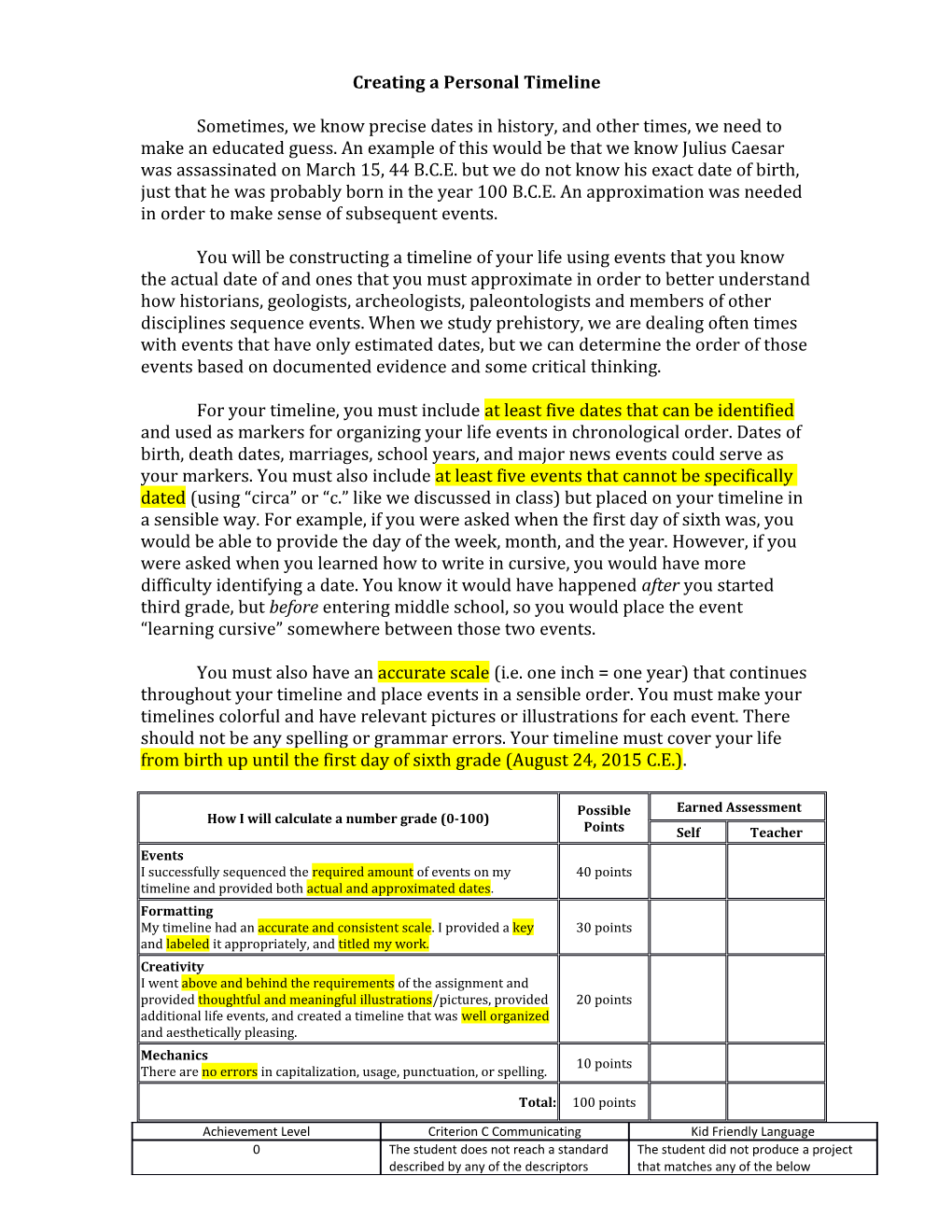 Creating a Personal Timeline