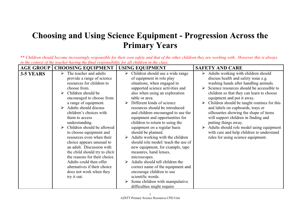 Choosing and Using Science Equipment - Progression Across the Primary Years