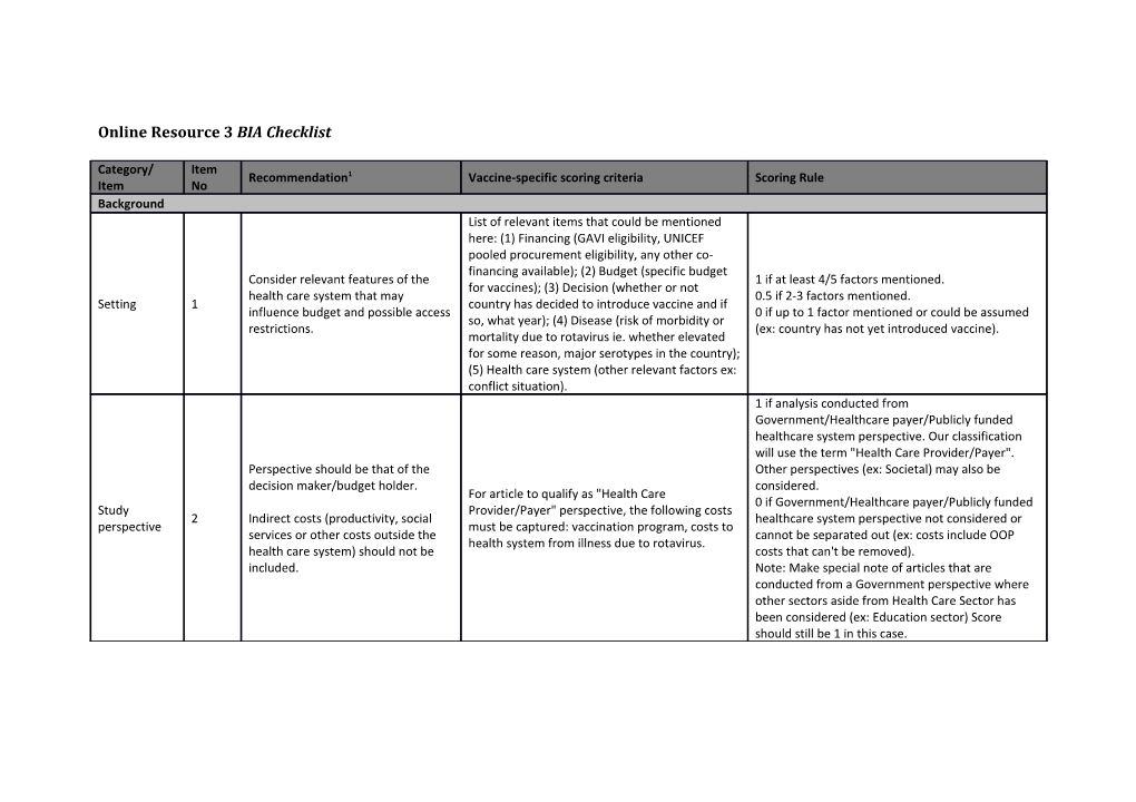 Online Resource 3 BIA Checklist