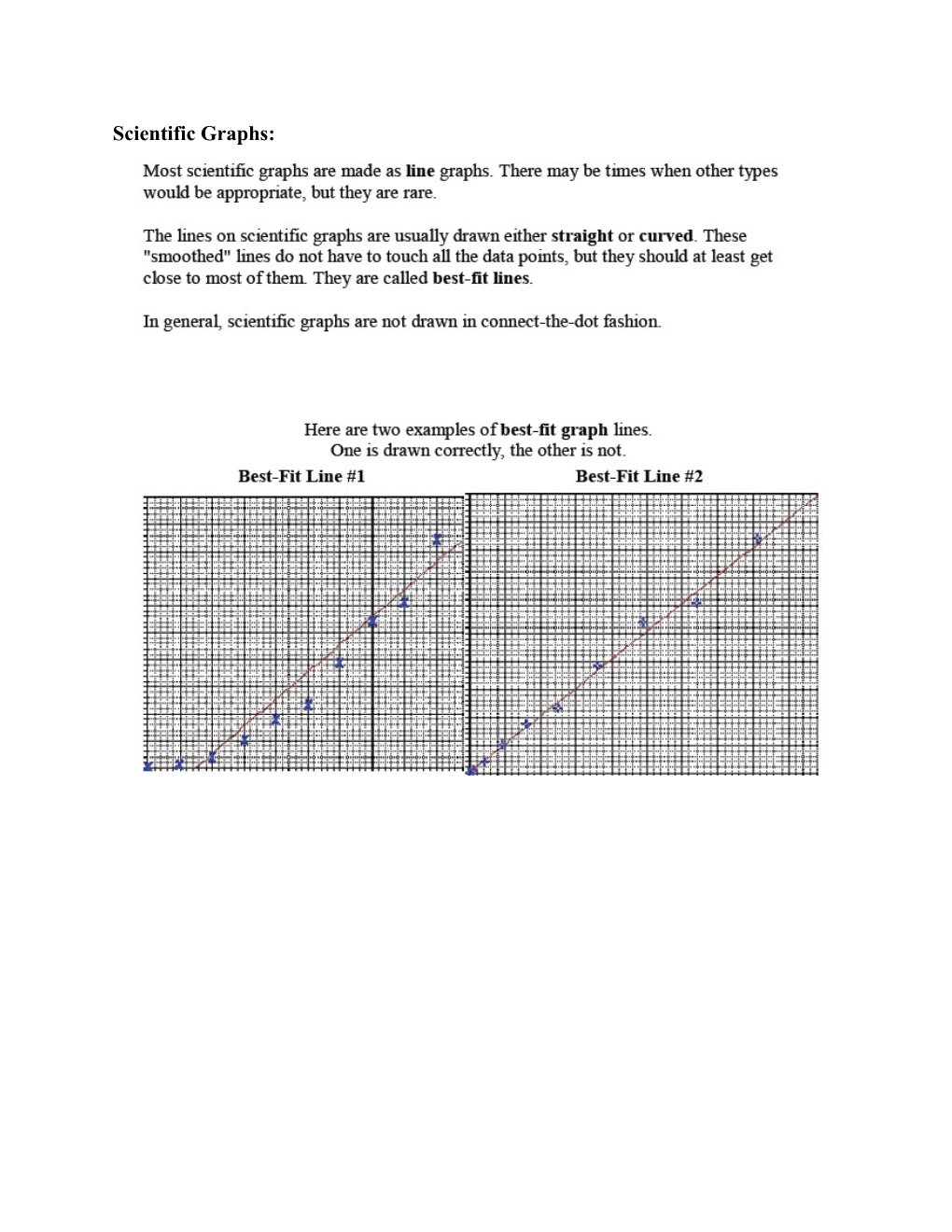 Scientific Graphs