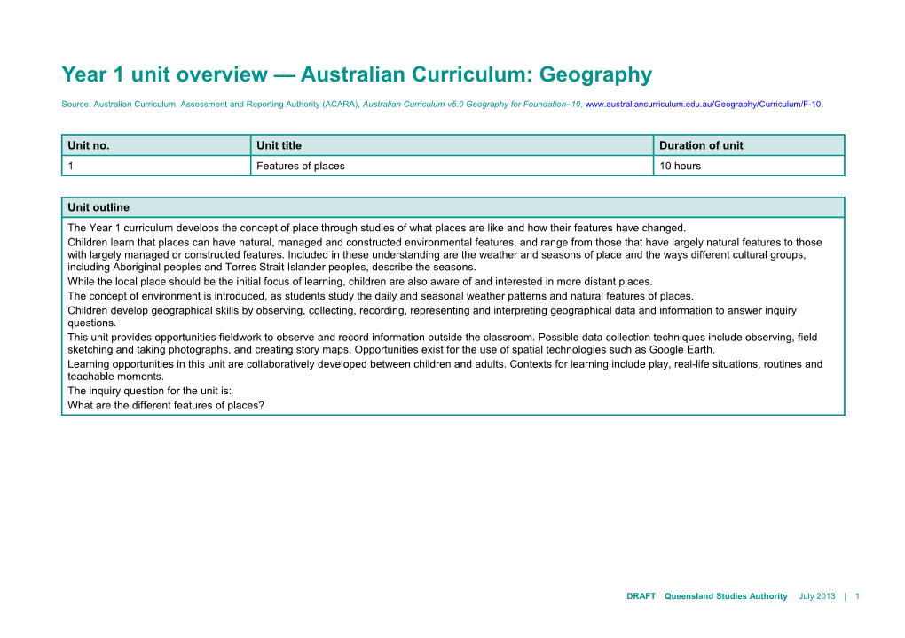 Year 1 Unit Overview Australian Curriculum: Geography