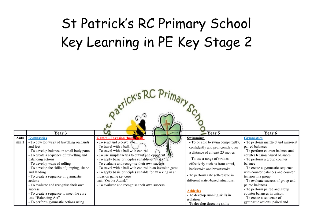 Key Learning in PE Key Stage 2