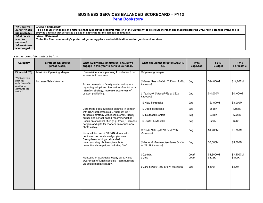 Business Services Balanced Scorecard Fy13