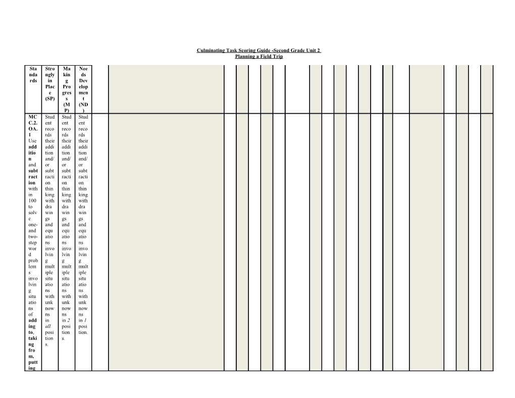 Culminating Task Scoring Guide-Second Grade Unit 2