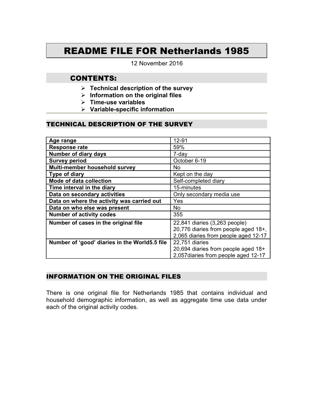 Readme for Netherlands 1985