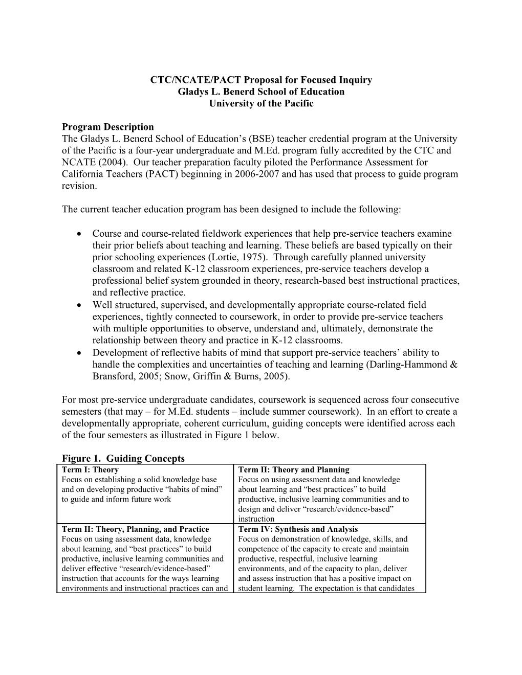 CTC/NCATE/PACT Proposal for Focused Inquiry