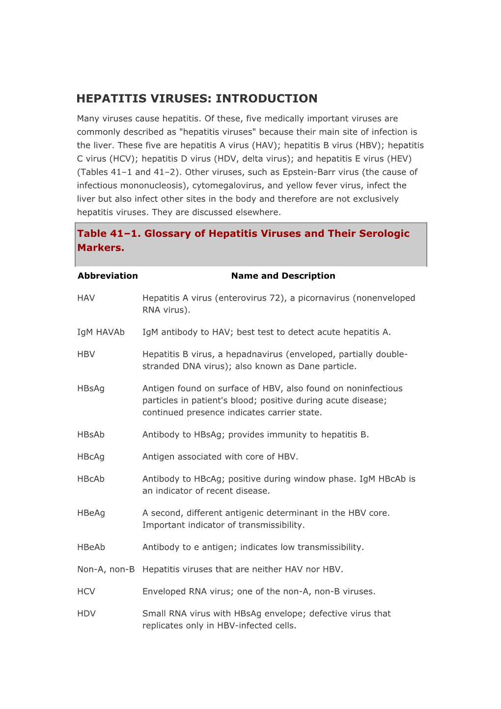 Hepatitis Viruses: Introduction