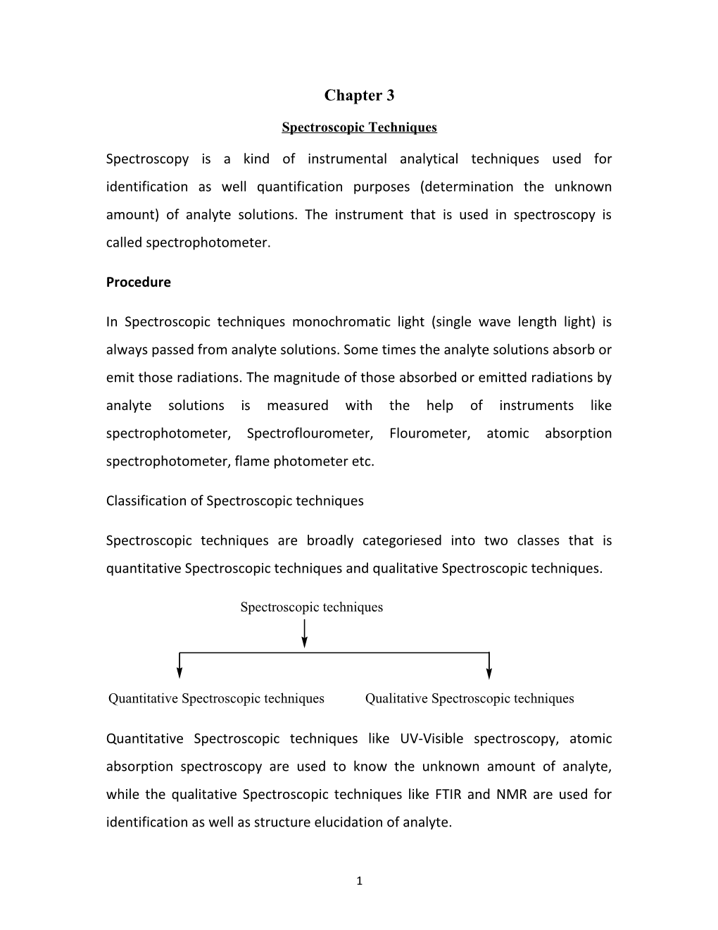 Spectroscopic Techniques