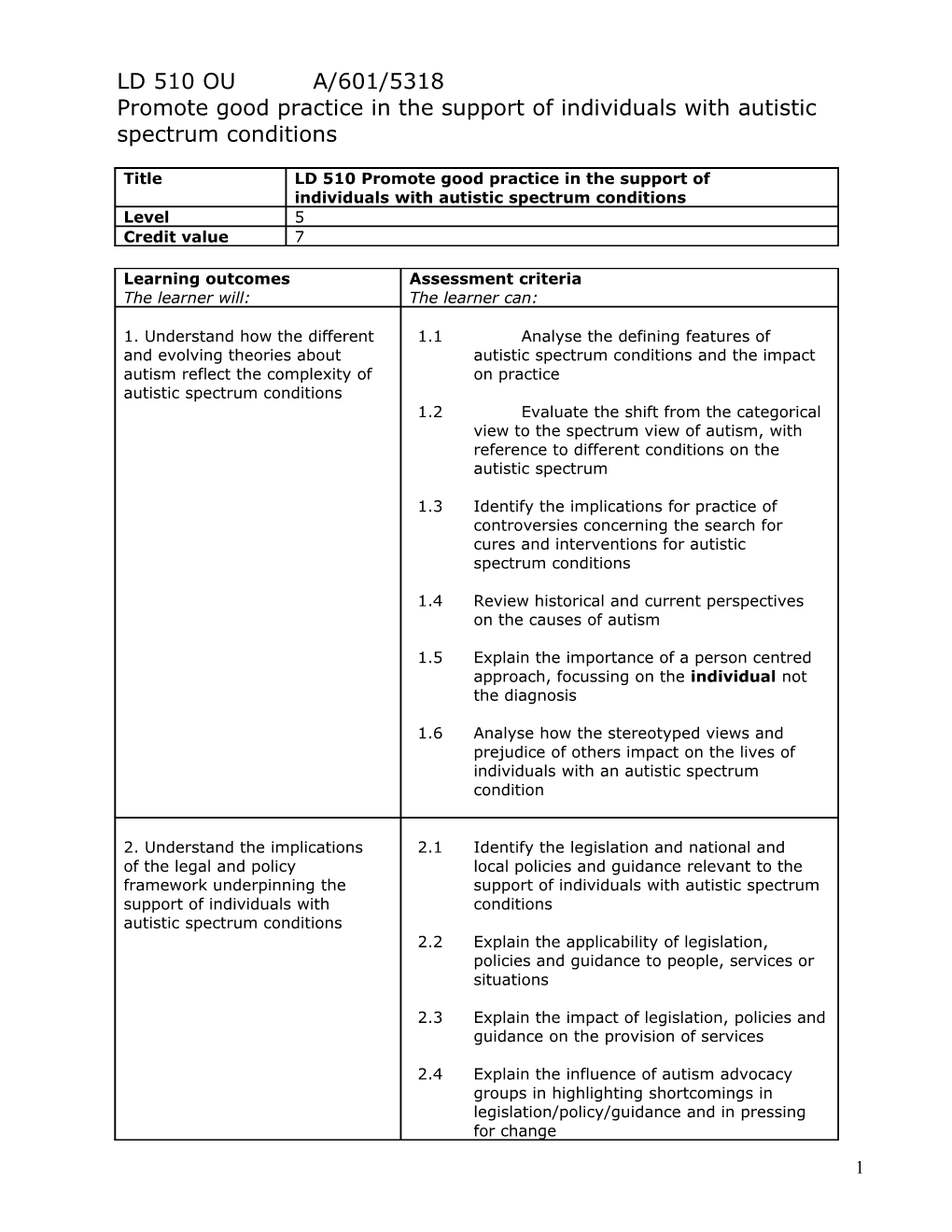 LD510 Autistic Spectrum Conditions