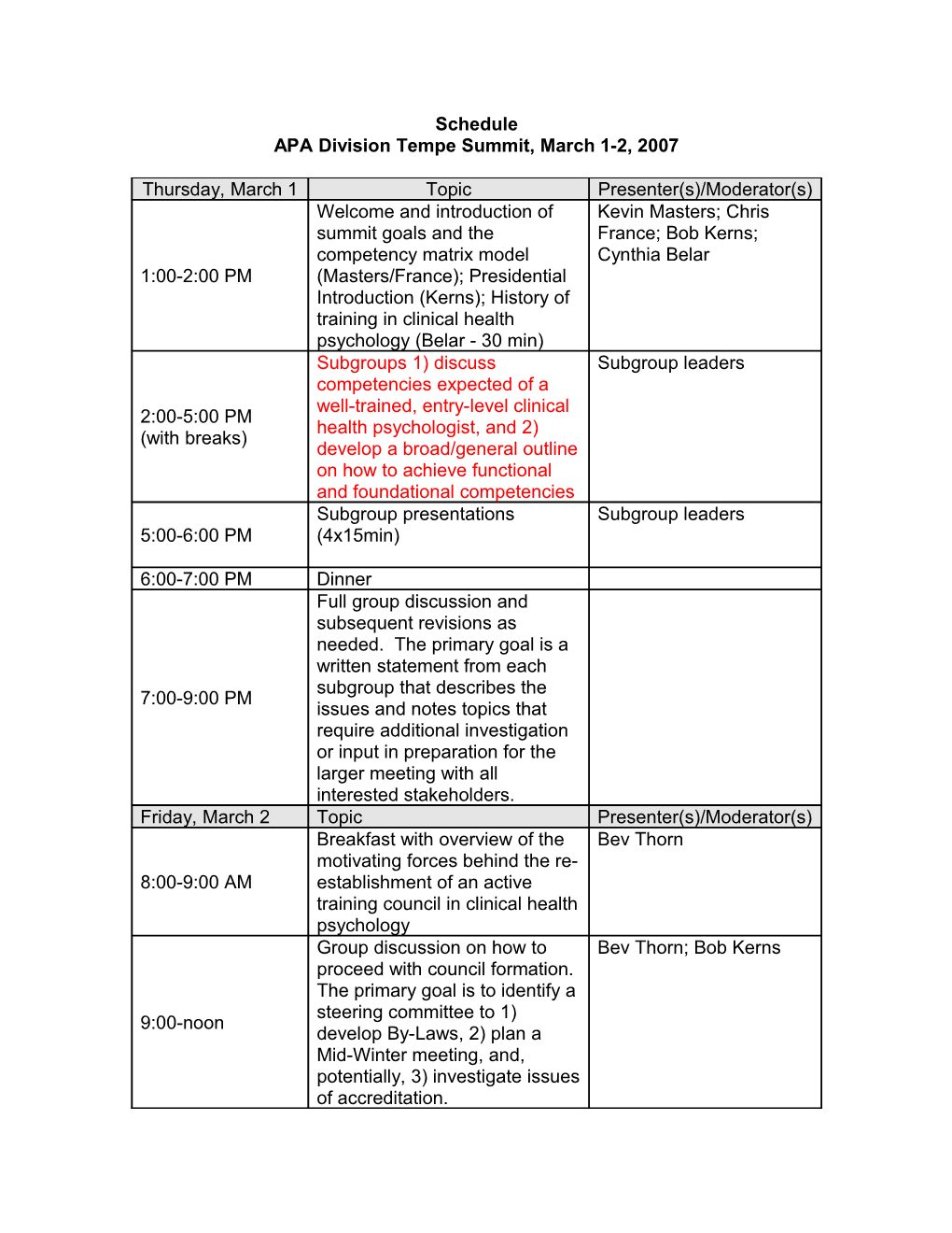 Re: APA Division Tempe Summit, Conference Call February 6Th at 3PM