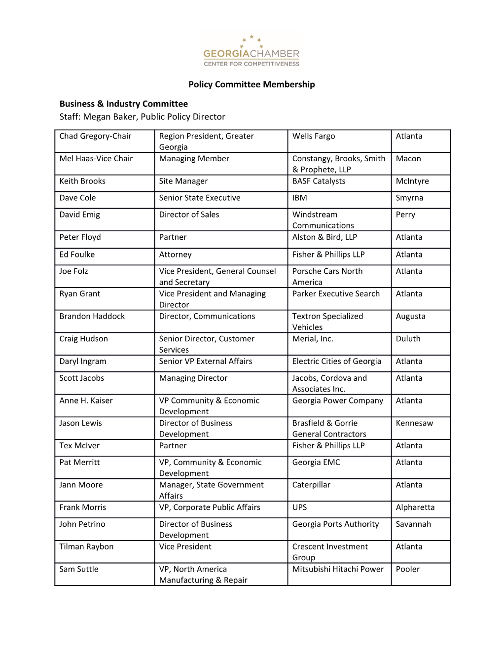 Policy Committee Membership