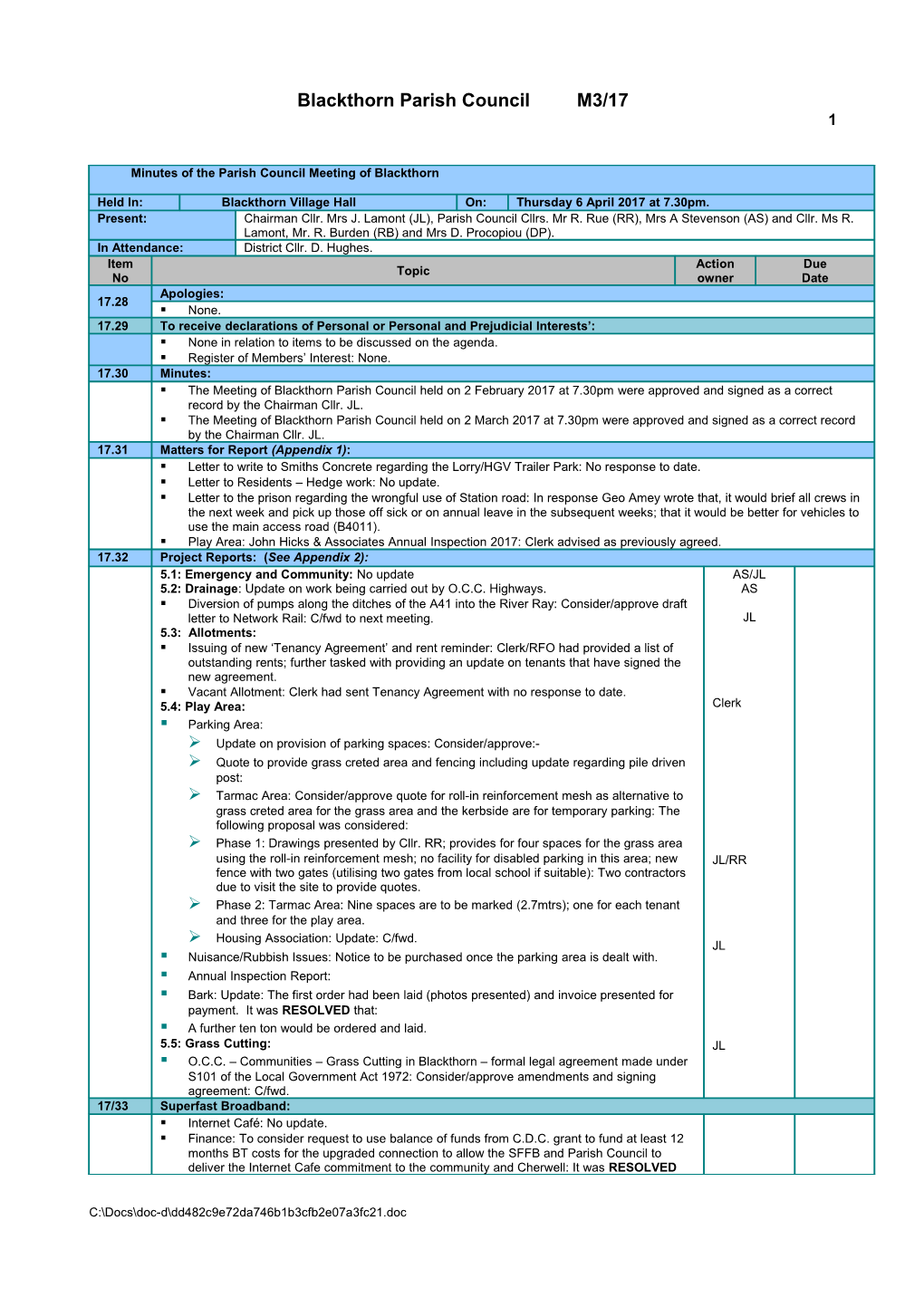 Minutes of the Parish Council Meeting of Blackthorn