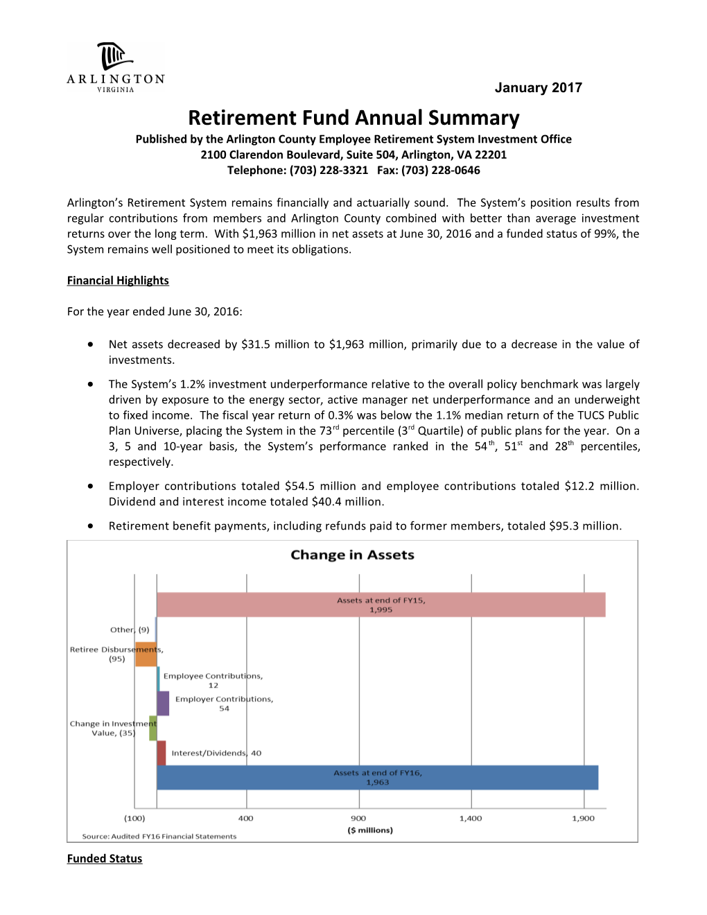 Retirement Fund Annual Summary