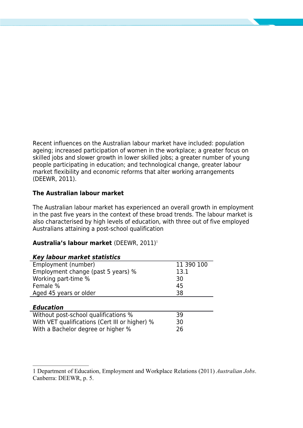 The Australian Labour Market