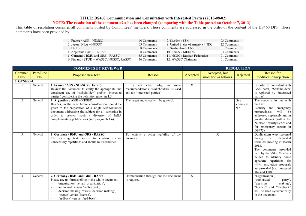 Safety Standards Series: Title