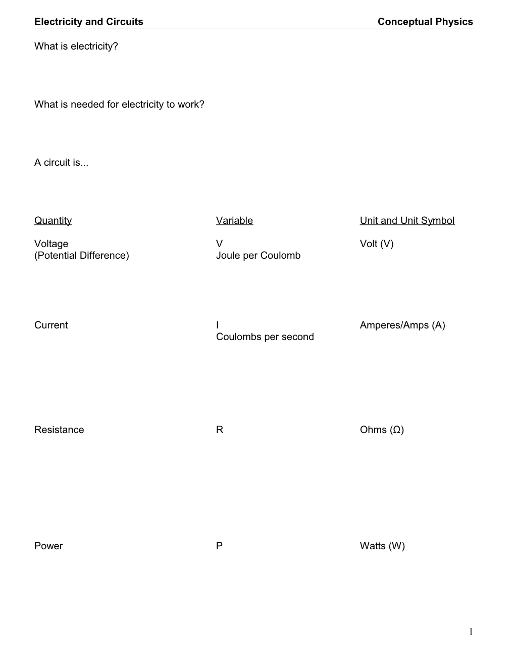 Ohm's Law Homework