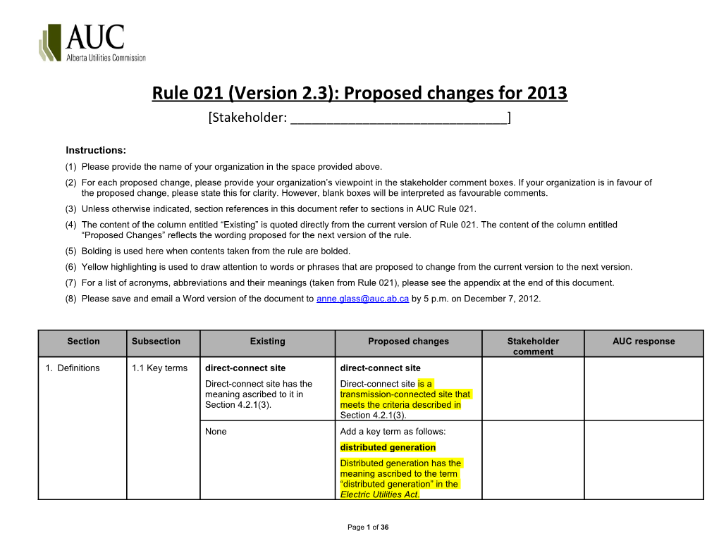 Rule 021 Version 2.3: Proposed Changes for 2013