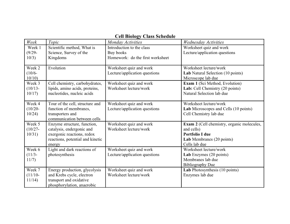 Cell Biology Class Schedule