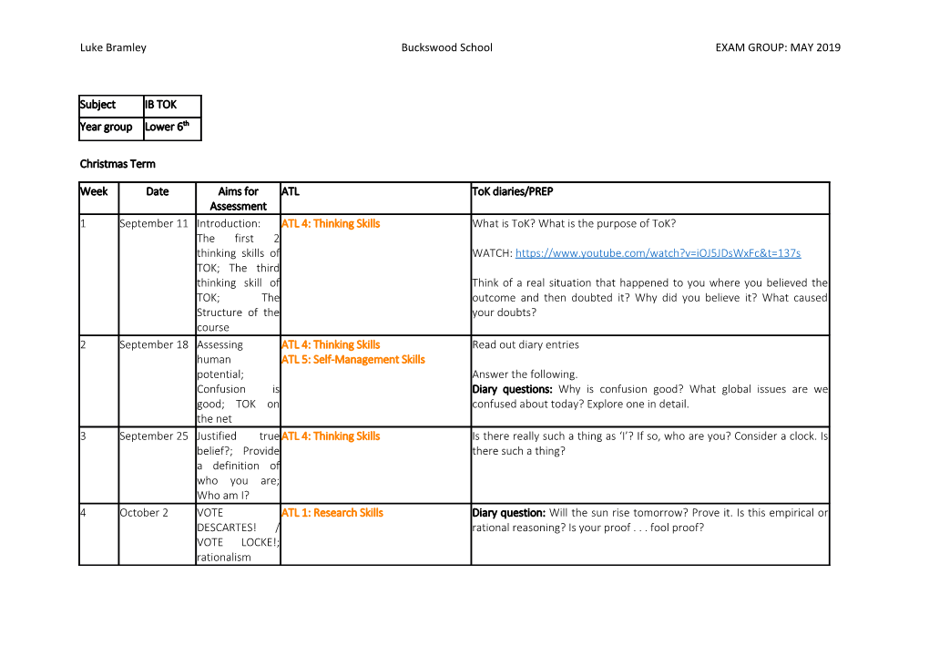 Luke Bramley Buckswood School EXAM GROUP: MAY 2019