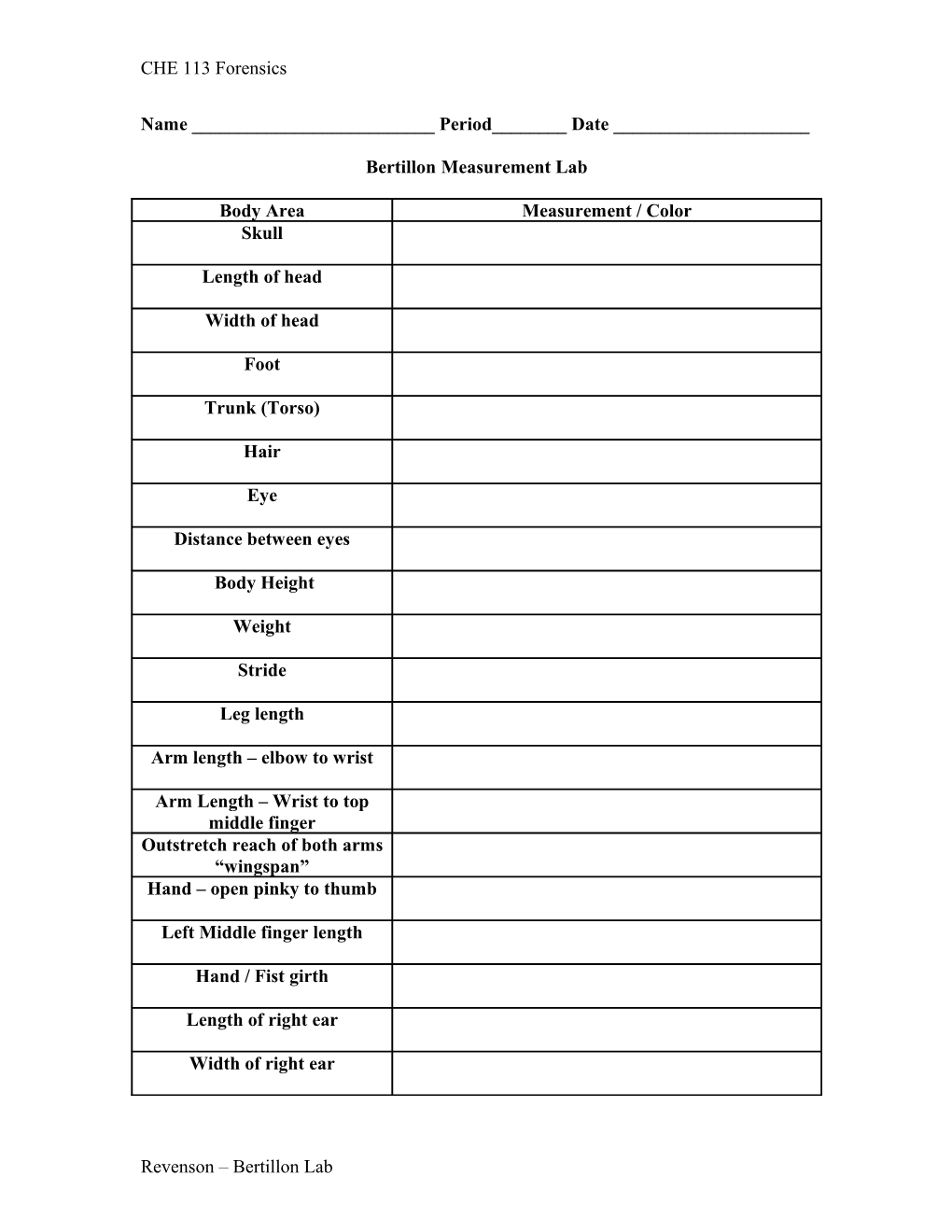 Will West and Anthropometric Measurement Background