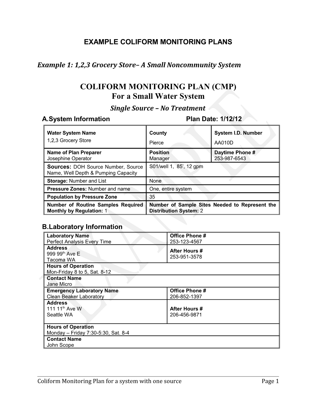 Example Coliform Monitoring Plans