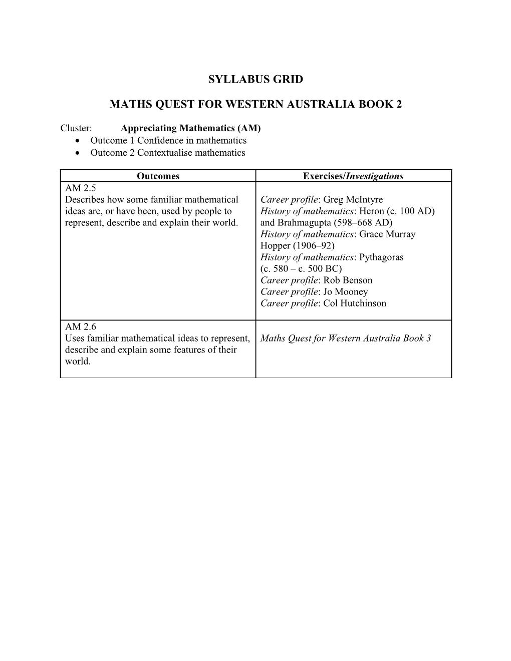 Maths Quest for Western Australia Book 2