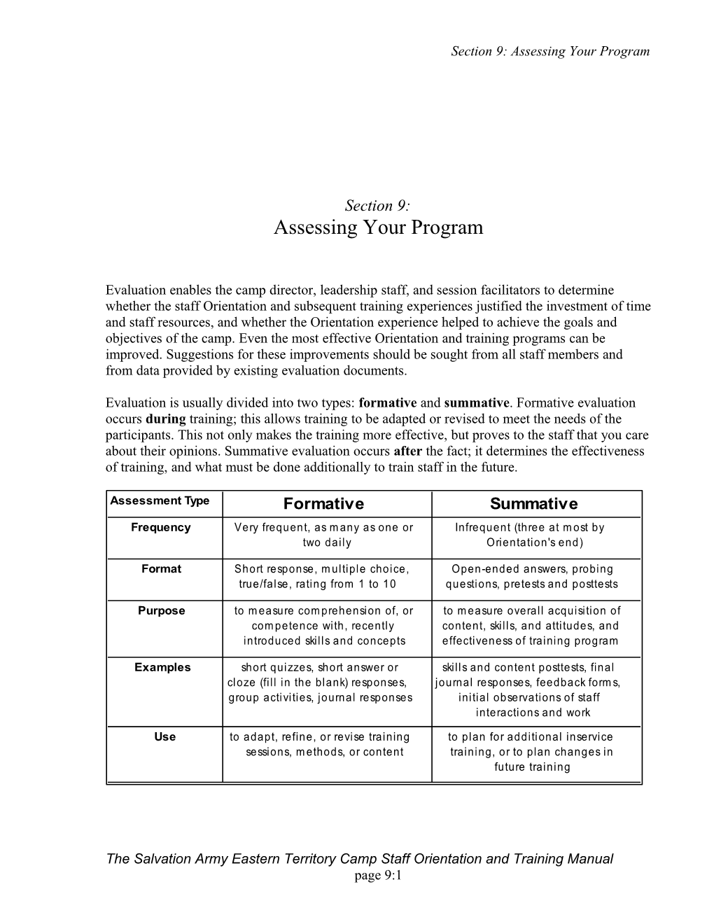 Section 9: Assessing Your Program
