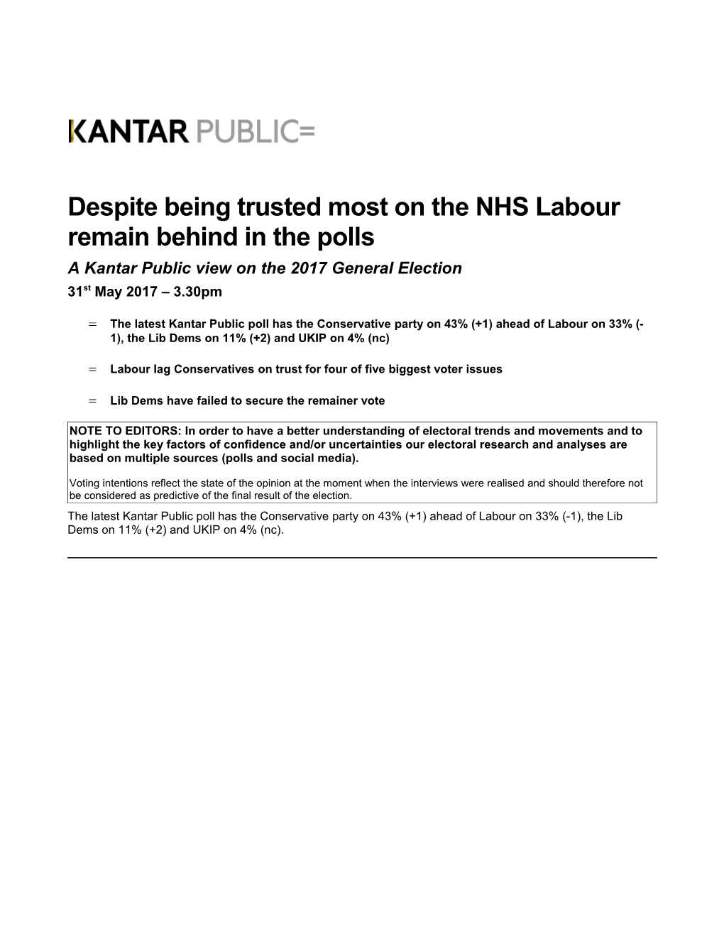 Despite Being Trusted Most on the NHS Labour Remain Behind in the Polls